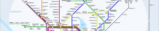 Bahnlinien im HVV (Grafik: wikipedia; Lars Hänisch) Bahnlinien im HVV, Übersichtsplan, Grafik: wikipedia; Lars Hänisch