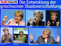 Merkels Rolle in der Schuldenkrise, wie die Titanic sie sieht ... Titanic-Satire über die Rolle Merkels in der Schuldenkrise Griechenlands
